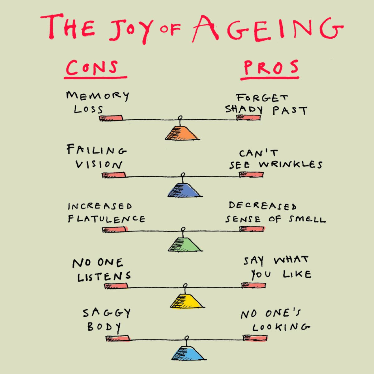 FP938-Poet and Painter-The Joy Of Ageing-Card-Motley
