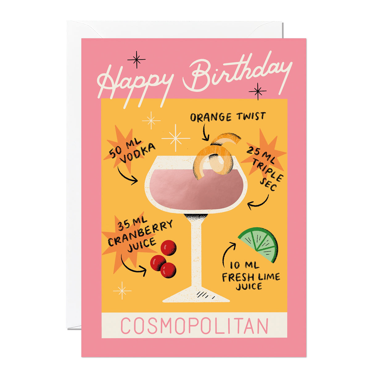 C363-Ricicle Cards-Cosmopolitan-Card-Cocktails Megan Roy