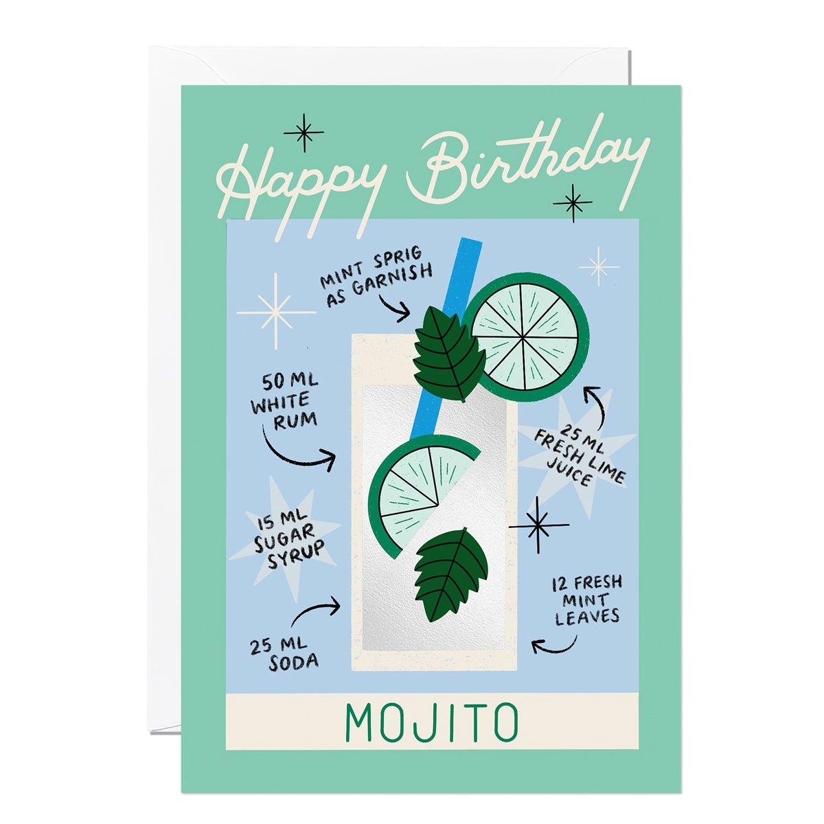 C366-Ricicle Cards-Mojito-Card-Cocktails Megan Roy
